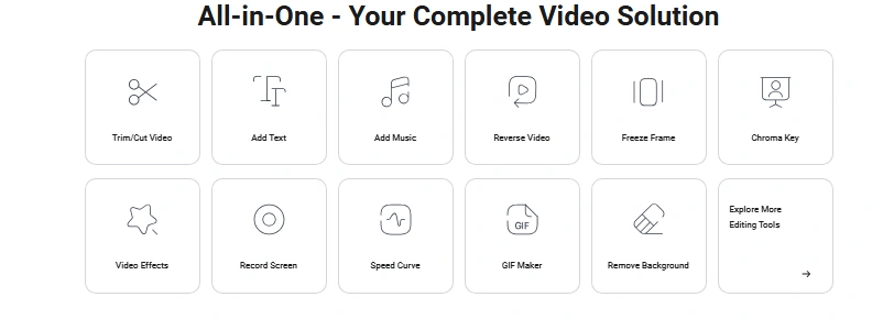 Video Editing FlexClip