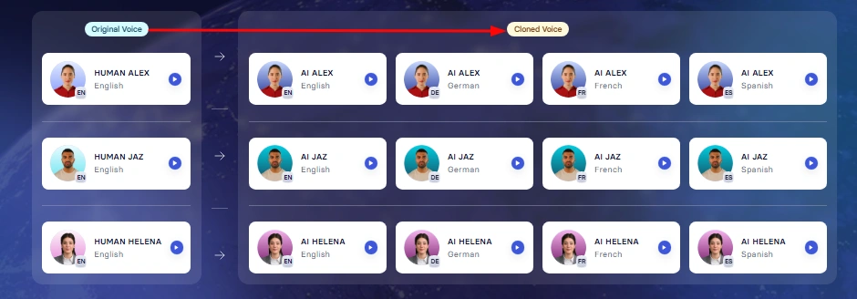 AI Voice Cloning